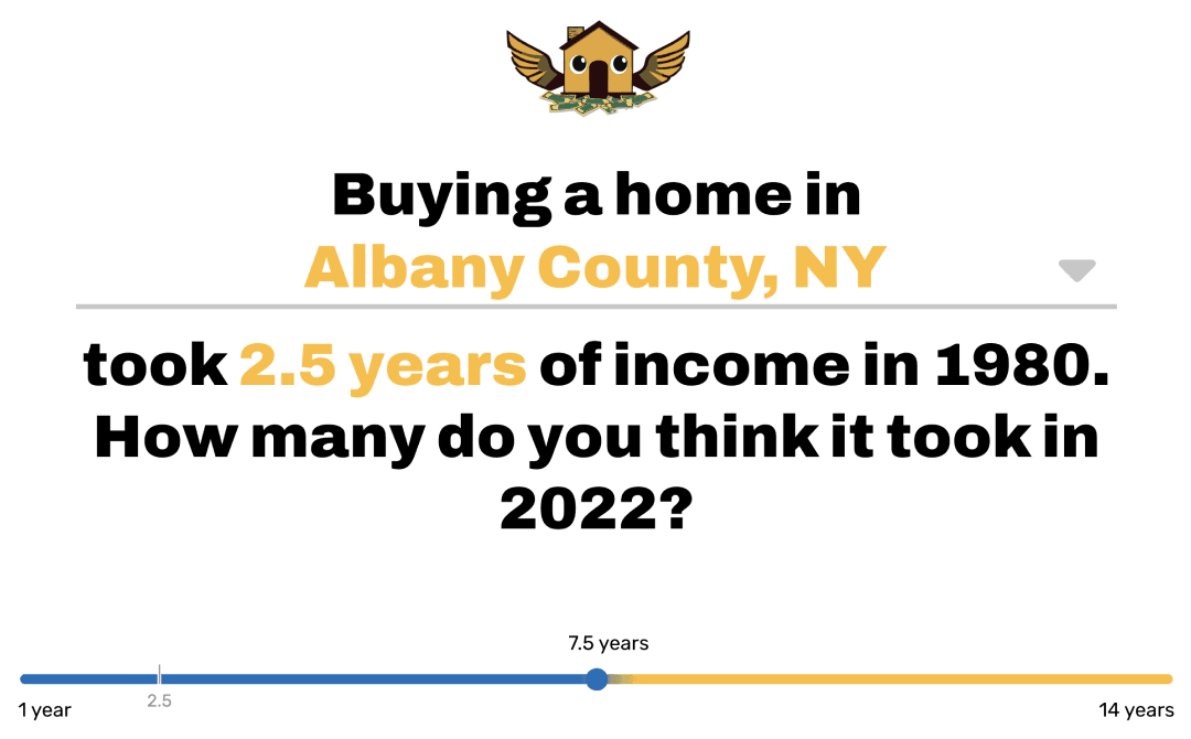 Home values guessing game